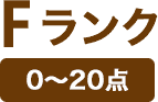 Fランクのアイコン