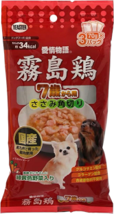 霧島鶏のアイコン