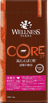 ウェルネスコアのアイコン