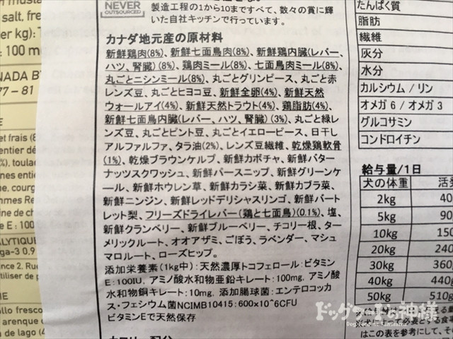 アカナの原材料