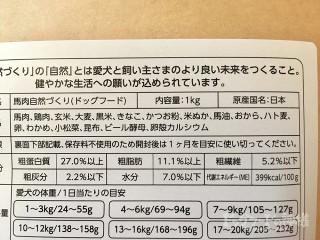 馬肉自然づくりの全成分