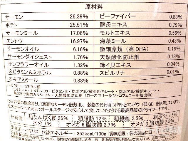 フィッシュ4ドッグ「スーペリア」の原材料