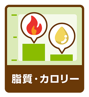 脂質とカロリーのアイコン