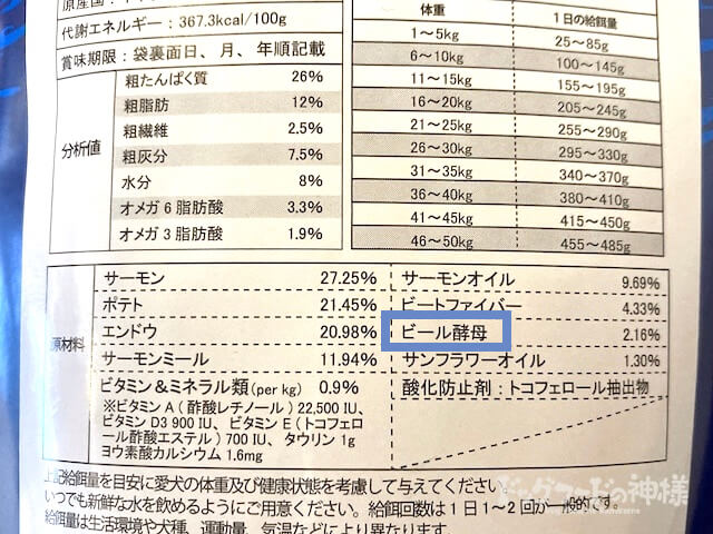 消化サポート成分の表記