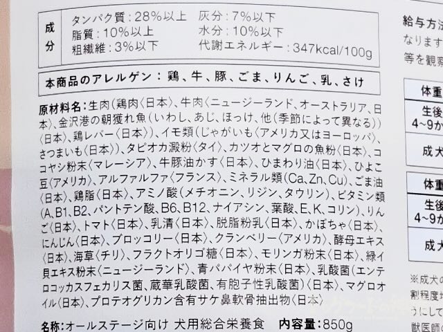 犬猫生活の原材料