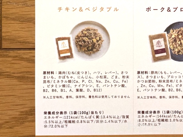 ココグルメの全成分