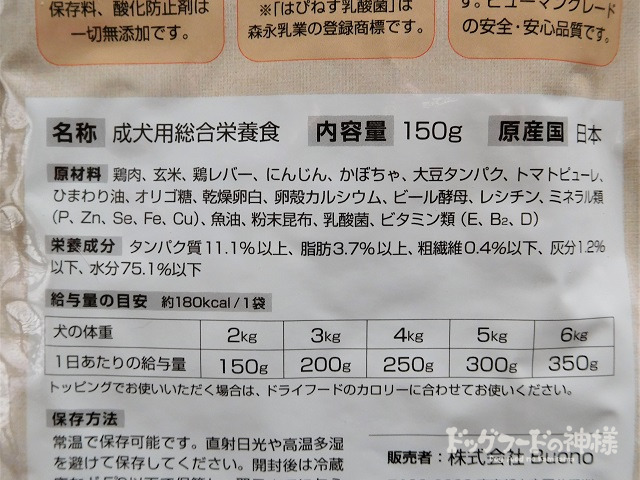 ウェルフー（Welfoo）の原材料