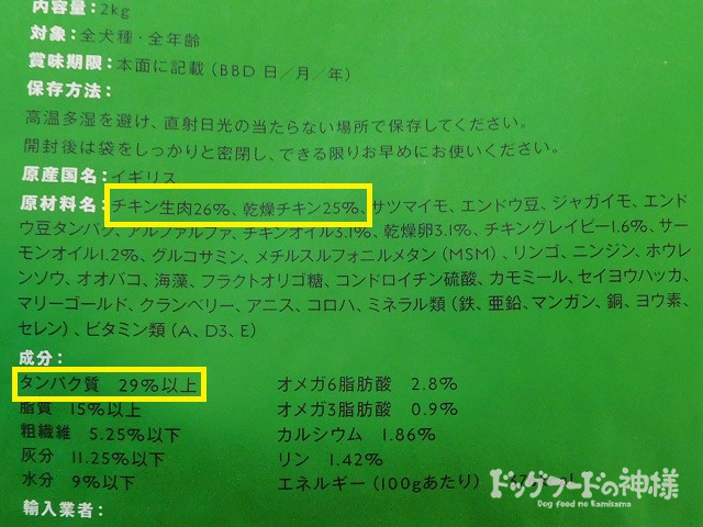 タンパク質の表記