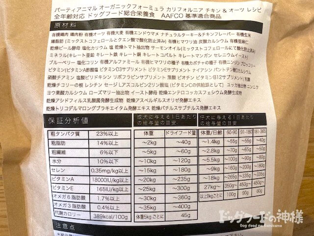 パーティーアニマルの全成分