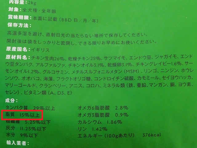 脂質15％以上という表記