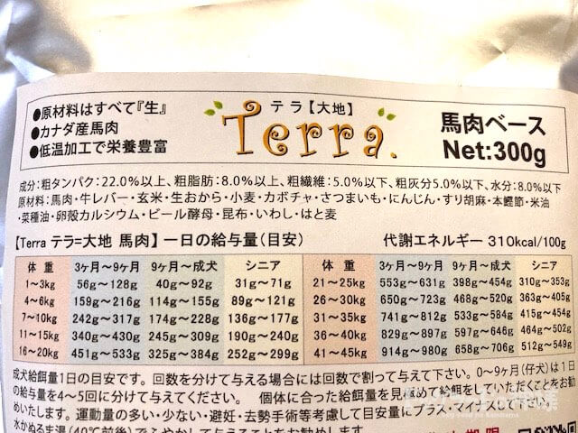 Terra（テラ）の全成分
