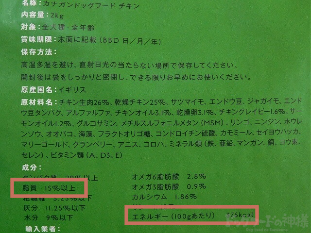 脂質とカロリーの表記