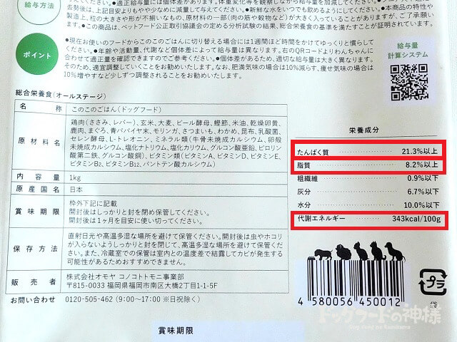 タンパク質・脂質・カロリーの表記