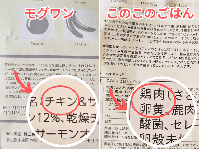 モグワン　このこのごはん　アレルゲン食材比較