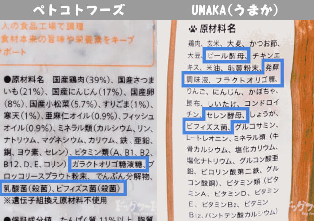 ペトコトとうまかの原材料