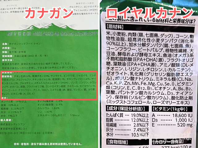 canagan-royalcanin-hikaku_03