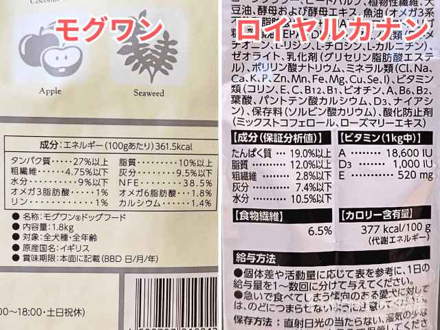 royalcanin-hikaku_05