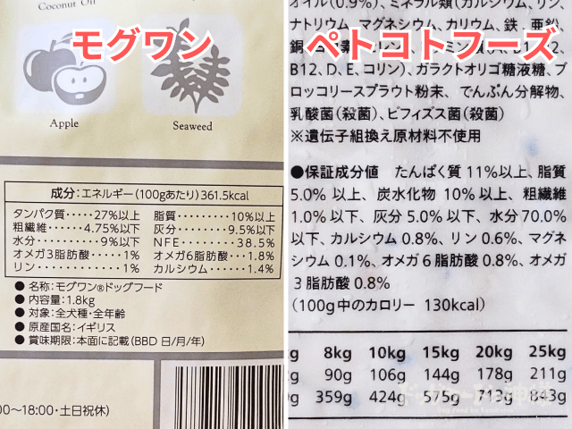 petokotofoods-hikaku_05